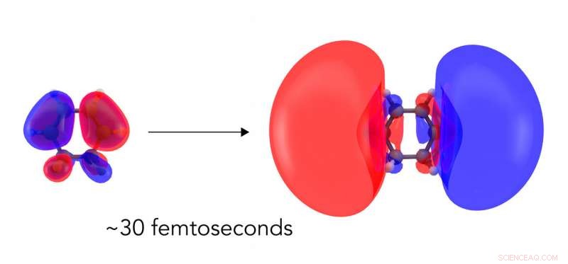 Ultrafast Imaging Reveals Light-Induced Electron Excitation Initiating Chemical Reactions