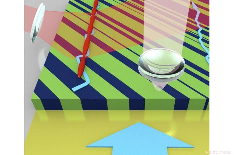 Advanced Imaging of Nematic Transitions in Iron Pnictide Superconductors