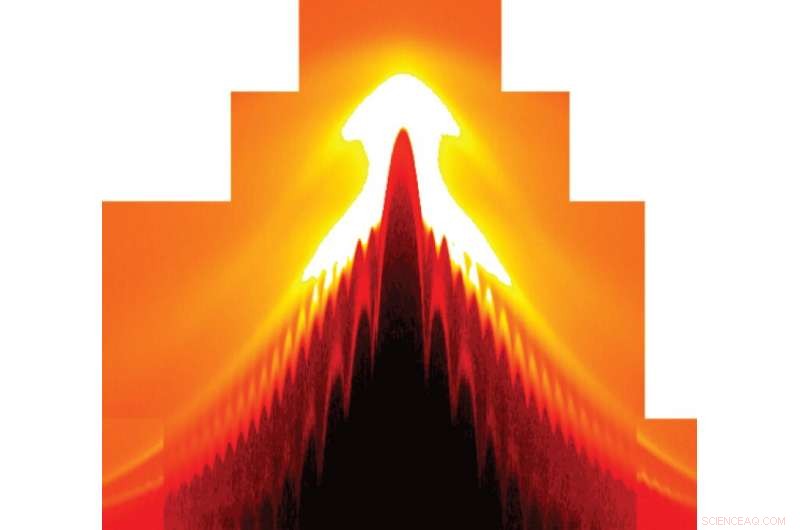 Princeton Scientists Uncover Edge Supercurrents in Topological Superconductor, Advancing Quantum Computing