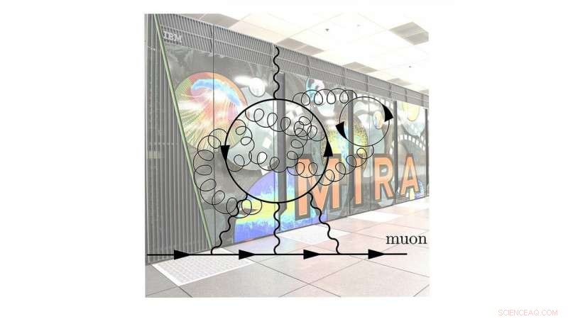 Four Years of Calculations Unveil Fresh Insights into the Muon Anomaly