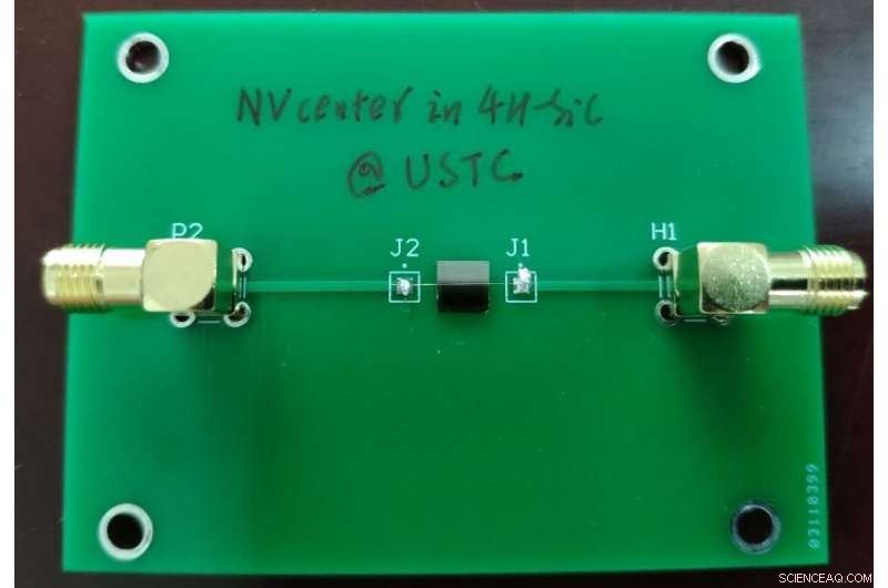 Silicon Carbide Enables Quantum Operations at Telecom Wavelengths