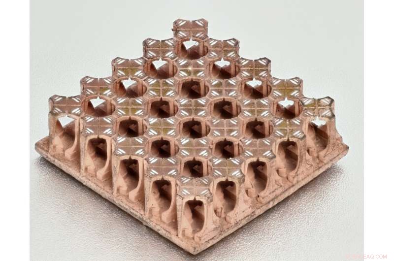 Advanced Multimaterial 3‑D Printing Technique for Complex Devices