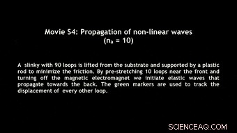 Pulse-Driven Robot Achieves Locomotion via Solitary Wave Propulsion