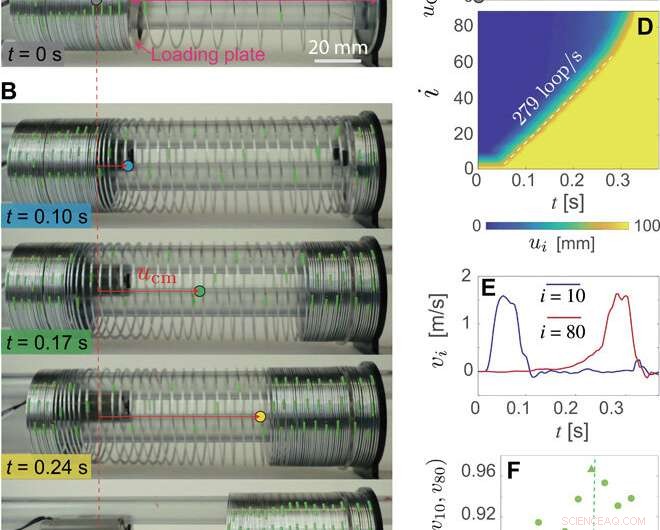 Pulse-Driven Robot Achieves Locomotion via Solitary Wave Propulsion