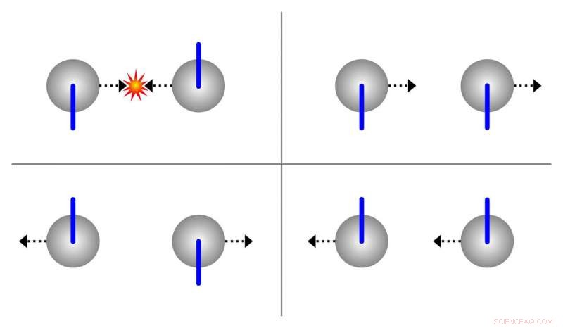 Simulations Uncover Quantum Particle Interaction Dynamics