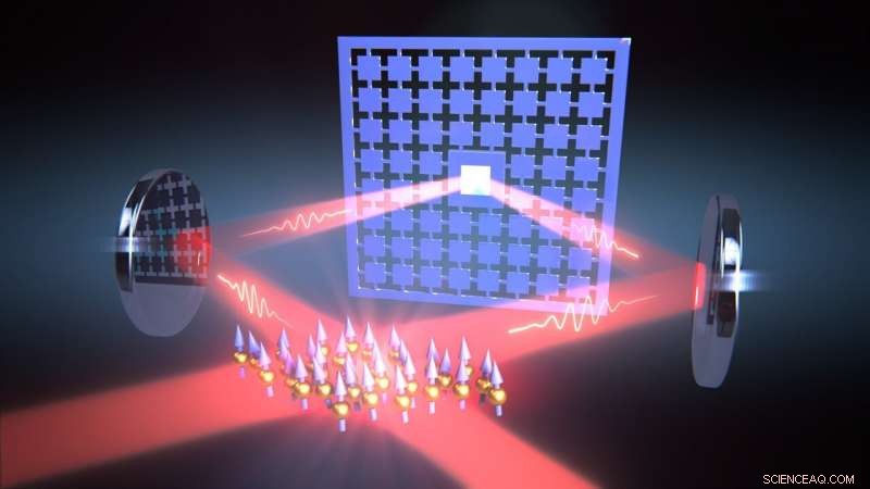 Laser Loop Enables Long‑Range Quantum Coupling Between Nanomechanical Membrane and Atomic Spin