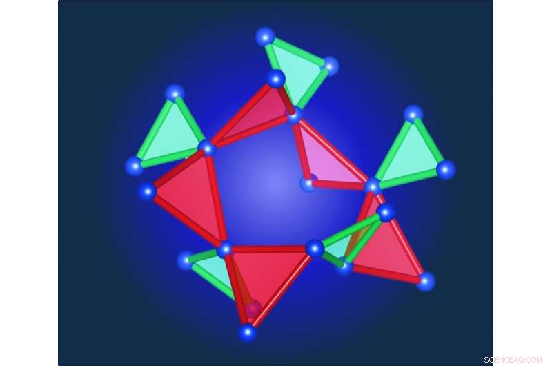 Revealing 3‑D Quantum Spin Liquids: A Leap Toward Future Information Technologies