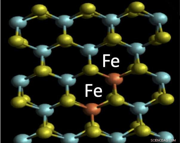 Revolutionizing Spintronics: Atomically Thin Magnets for Quantum Electronics