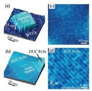 Unlocking Atomically‑Thin, High‑Temperature Superconductors: The Crucial Role of Interfaces