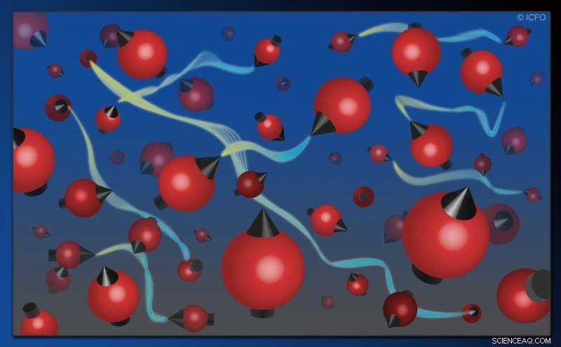 15 Trillion-Atom Quantum Entanglement: A Hot, Complex Phenomenon