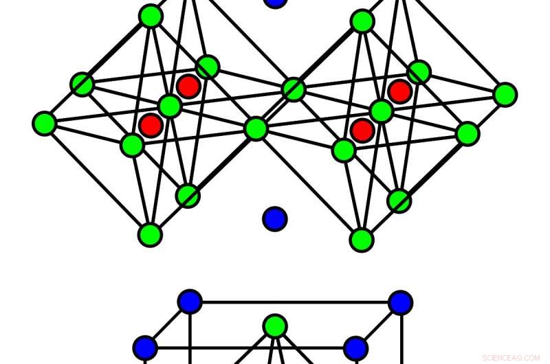 Strontium Ruthenate Superconductor Reveals Electrons Breaking Rotational Symmetry