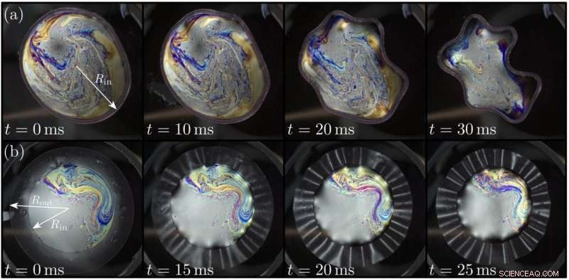 Predicting Ring Stability by Counting Kinks in Collapsing Structures