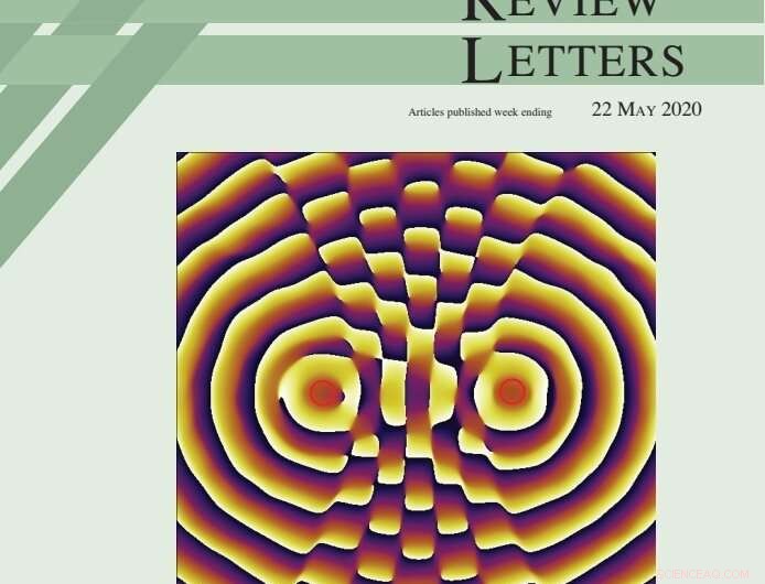 Skoltech and Southampton Scientists Achieve Key Milestone Toward Practical Optical Simulators