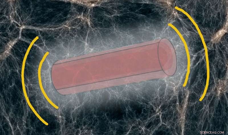 Detecting Scalar Dark Matter with Compact Acoustic Resonators