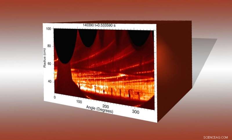 New Discovery Links Blob Dynamics to Edge Turbulence in Fusion Plasmas
