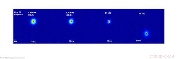 Physicist Achieves Fifth State of Matter from Living Room Using Quantum Technology