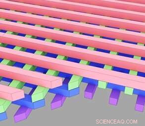 Thin Photonic Crystals: Functional Performance at Minimal Thickness