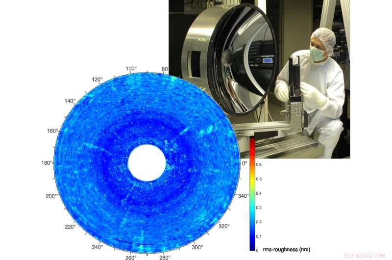 Optimizing Optical Performance through Light Scattering Techniques
