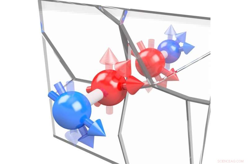 Measuring Parity Violation in Molecules: A Breakthrough in Weak Interaction Research
