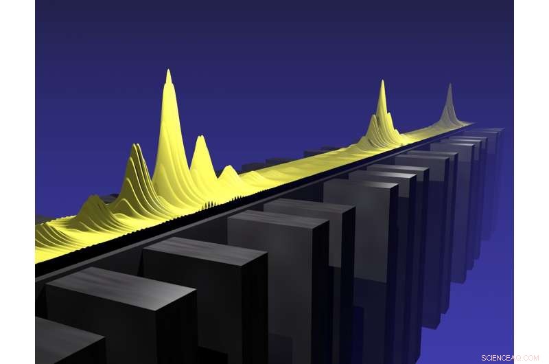 Unveiling the Cascade to Criticality in Quasiperiodic Polariton Cavities