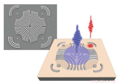 Advanced Optical Technique Enhances Efficiency of Nanomagnet Dynamics Probing