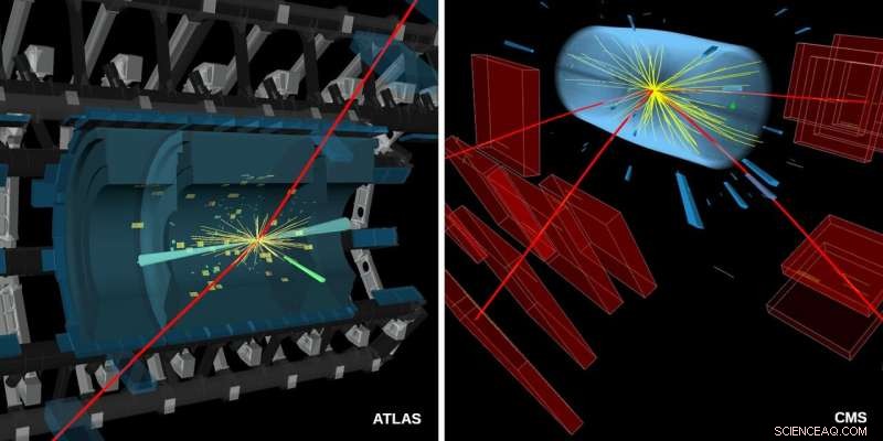Exploring New Ways to Detect the Higgs Boson