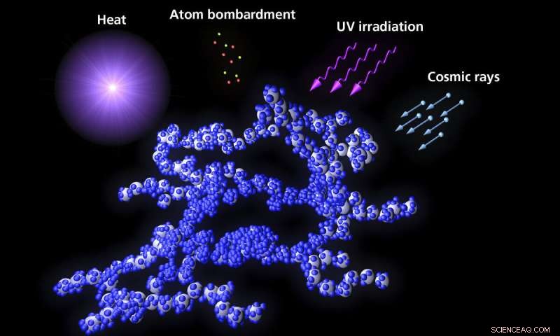 Laboratory Experiments Reveal Complex Astrochemistry on Thin Ice Mantles of Dust Grains