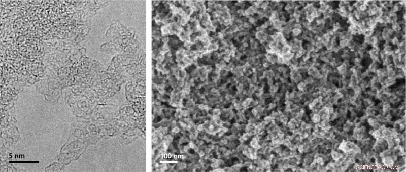 Laboratory Experiments Reveal Complex Astrochemistry on Thin Ice Mantles of Dust Grains