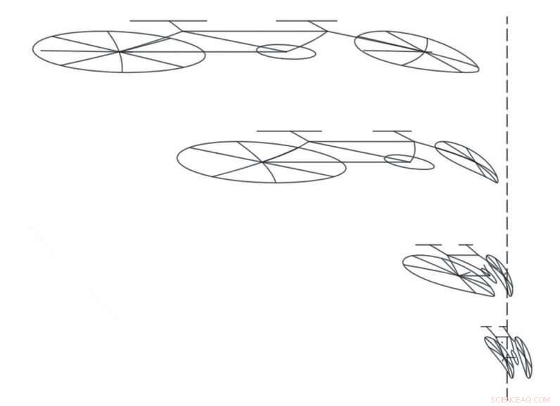 How a Bicycle Appears When Traveling Close to Light Speed