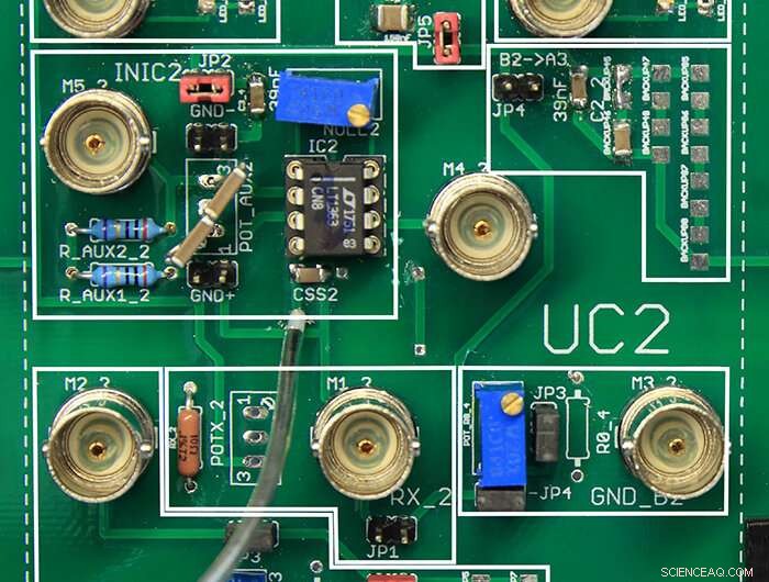 First Experimental Confirmation of a Novel Metamaterial Theory