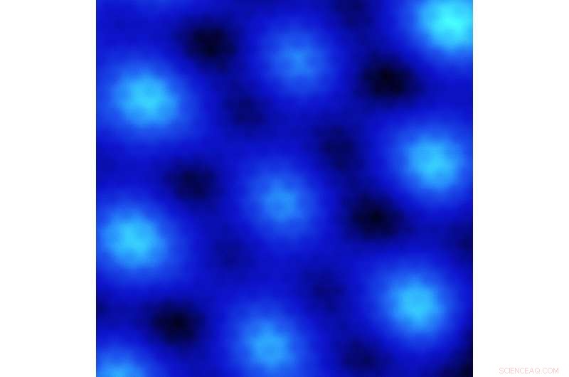 Cascade Phenomenon Triggers Superconductivity in Magic-Angle Twisted Bilayer Graphene