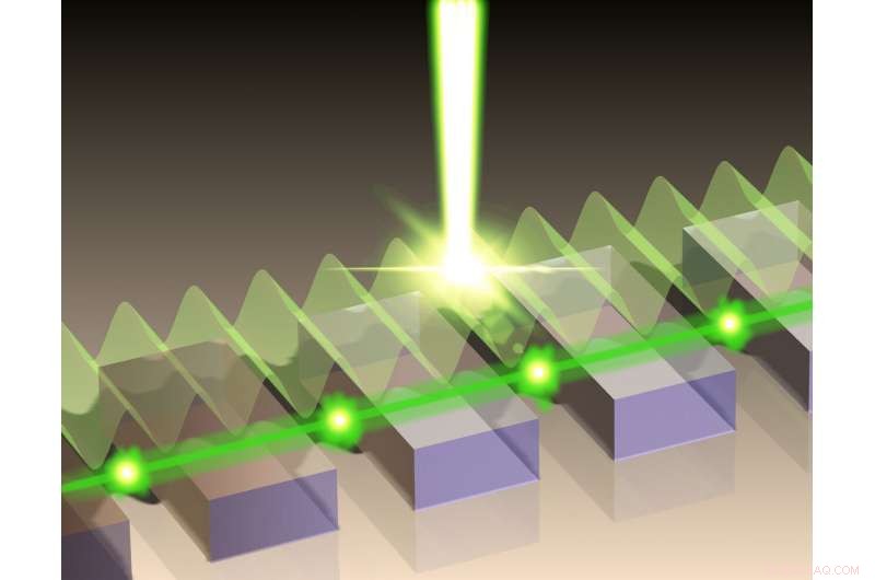 Multi‑Watt Terahertz Laser Breakthrough: Phase‑Locked Plasmonic Arrays Achieve Single‑Mode Emission