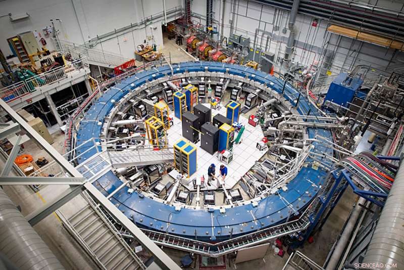 Global Physics Consensus Reached on Muon Magnetic Moment Calculation