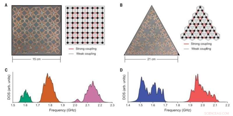 Fractional Corner Anomaly Unveils Higher-Order Topology in Metamaterials