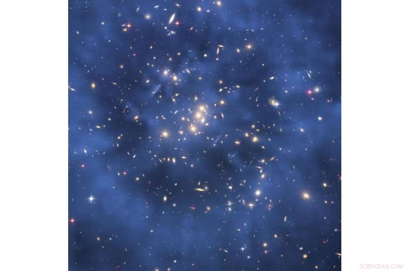 Groundbreaking Strategies in the Quest for Dark Matter