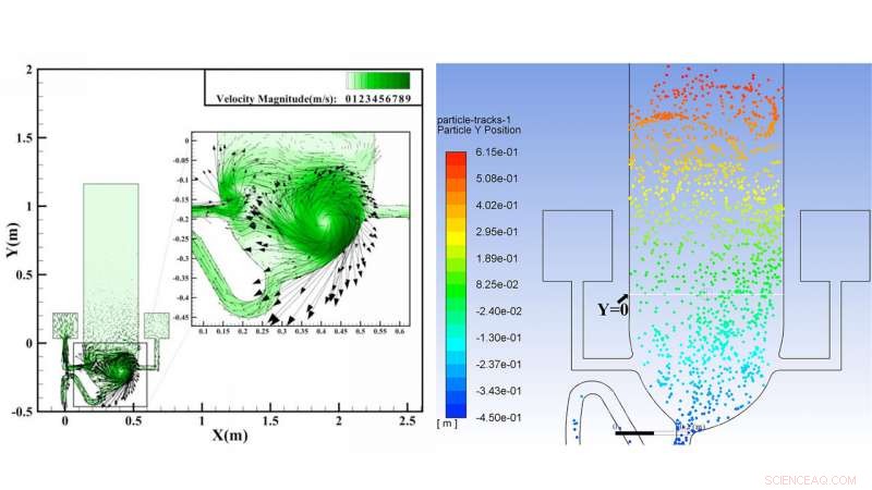 Toilet Flushes Release Virus‑Laden Aerosol Clouds – What You Need to Know