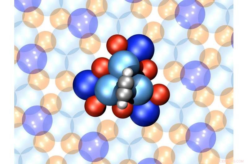 World’s Smallest Molecular Motor: 16‑Atom Engine That Turns Predictably