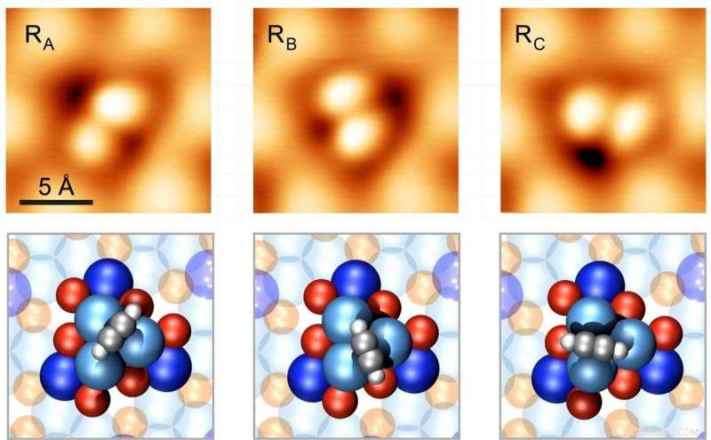 World’s Smallest Molecular Motor: 16‑Atom Engine That Turns Predictably