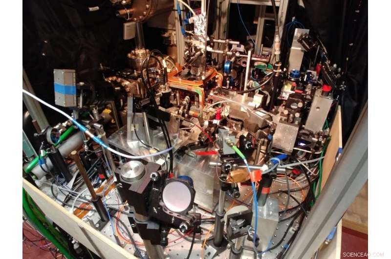 Experimentally Pinpointing Effective Theories in Many-Body Physics