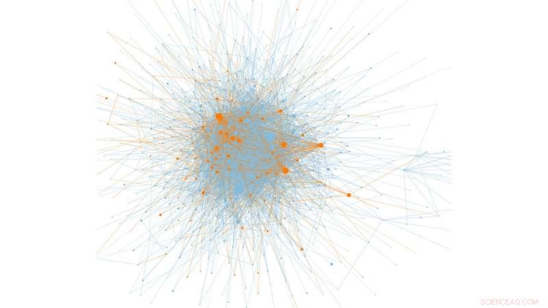 Brexit s Impact on Research Networks: Declining Efficiency and Community Restructuring
