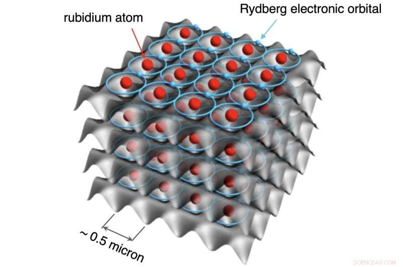 Metal-Like Quantum Gas: Revolutionizing Quantum Simulation Platforms