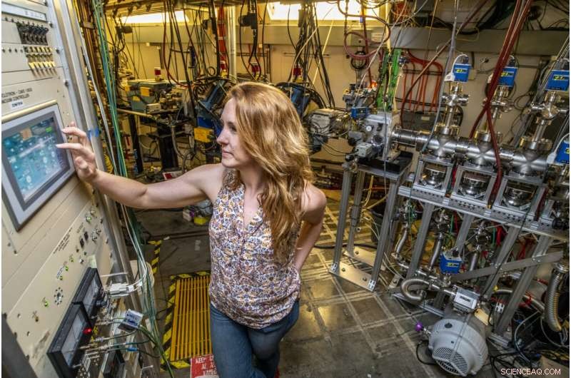 New Isotope Discovered: Mendelevium-244