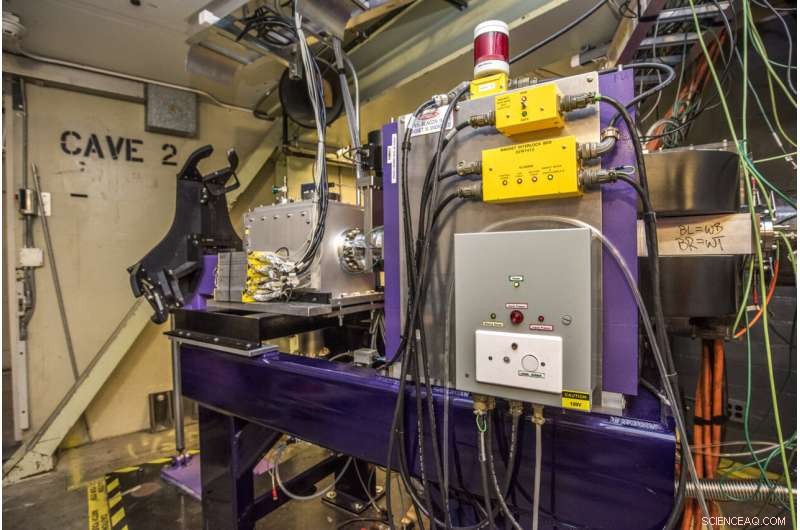 New Isotope Discovered: Mendelevium-244