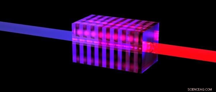 50 Photons Achieve Quantum Supremacy Milestone
