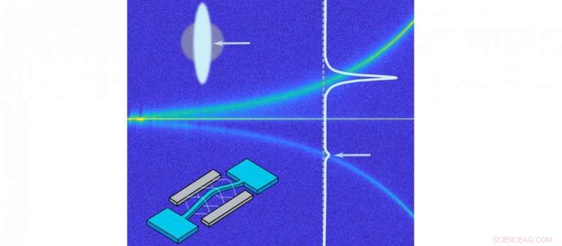 Revolutionary Technique Measures Quantum Squeezing via Satellite Peaks in a Vibrating Nanostring