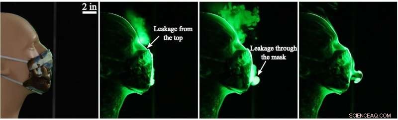 Choosing the Right Materials: How Face Mask Construction Affects Droplet Containment
