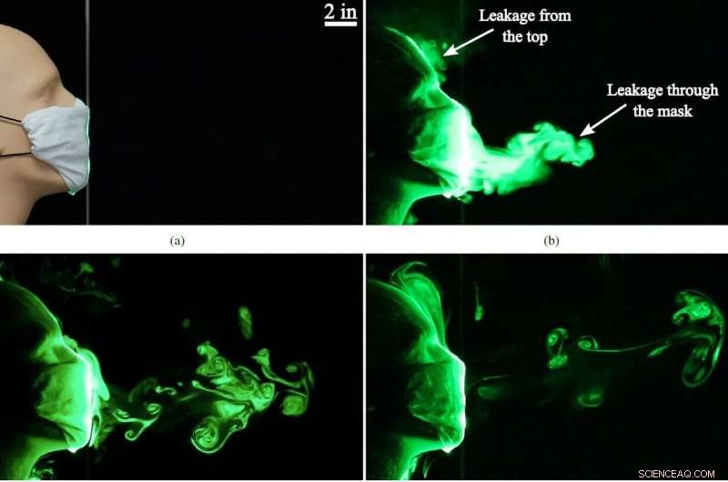 Choosing the Right Materials: How Face Mask Construction Affects Droplet Containment