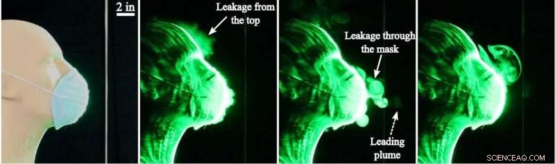 Choosing the Right Materials: How Face Mask Construction Affects Droplet Containment