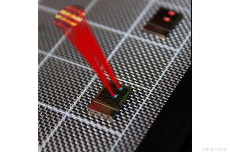 Breakthrough in LiDAR Enhances Safety and Security for Emerging Technologies