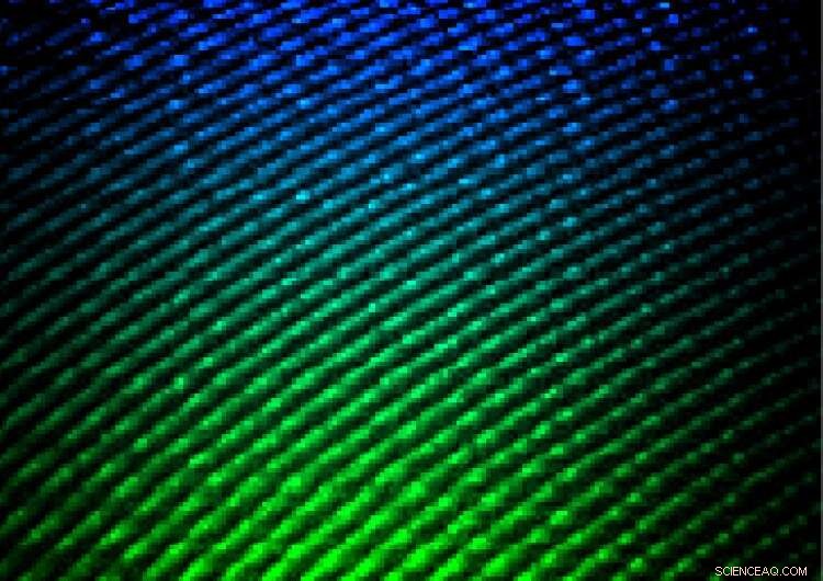 Breakthrough in LiDAR Enhances Safety and Security for Emerging Technologies